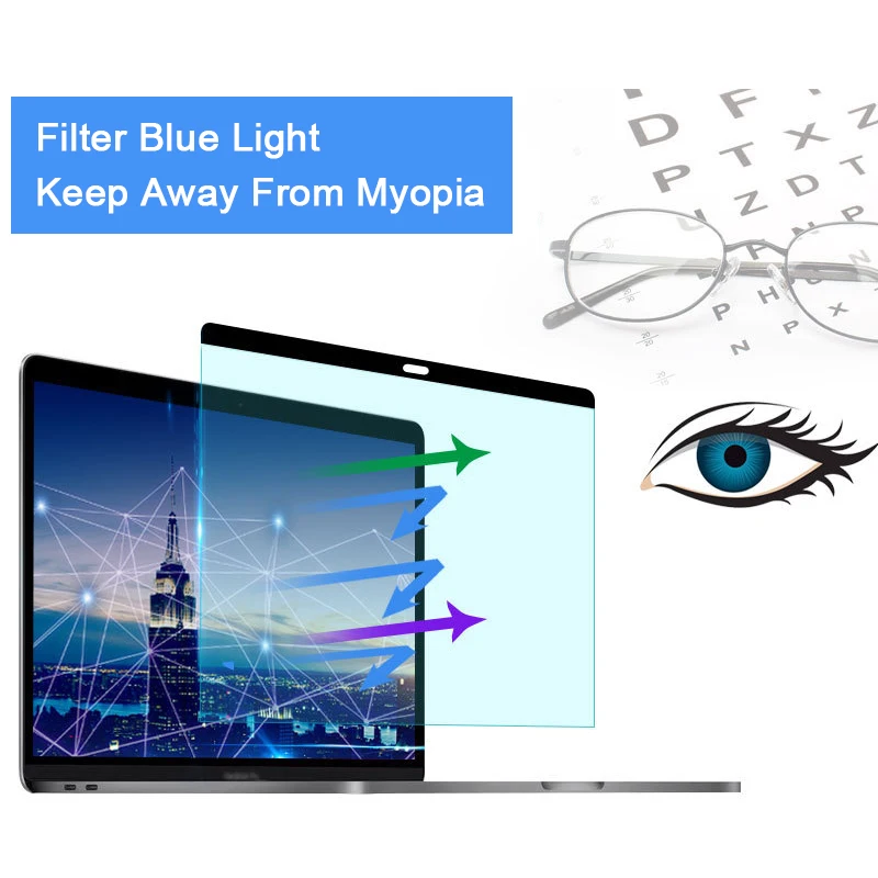 Anti Blue Light Film - Anti-Blaulicht-Magnetschutzfolie für Macbook Air 13 A2337