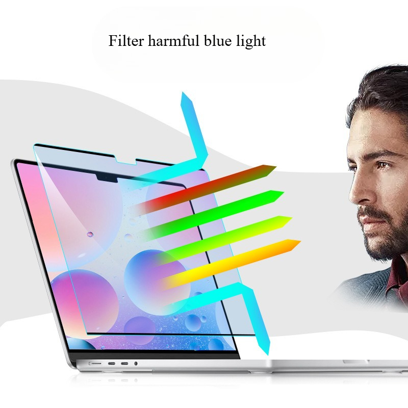Anti-Blaulicht Magnetischer Bi – Anti Blue Light Film Bewertung und Preis