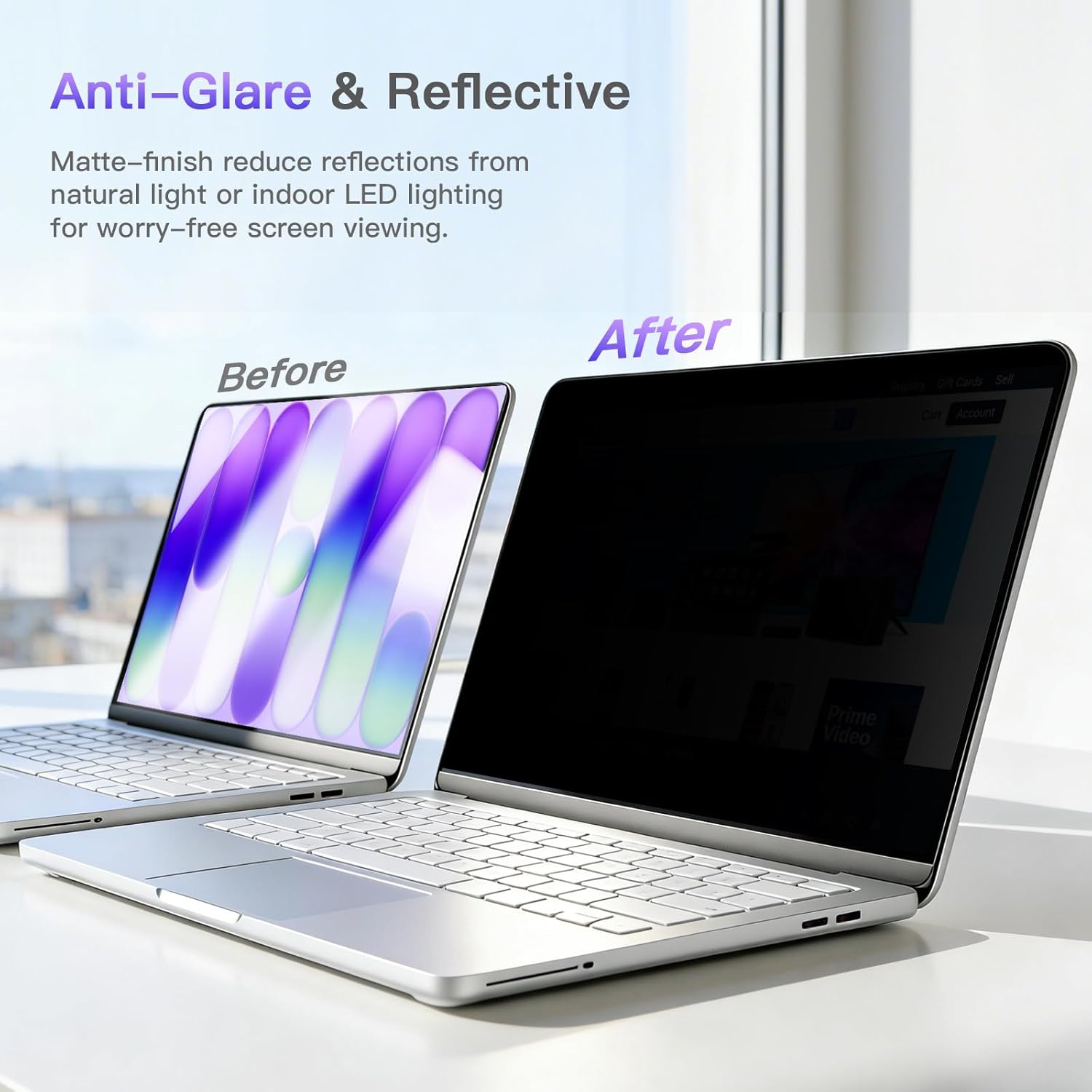 Sichtschutzfolie für Apple 202 – Anti Blue Light Film Bewertung und Preis