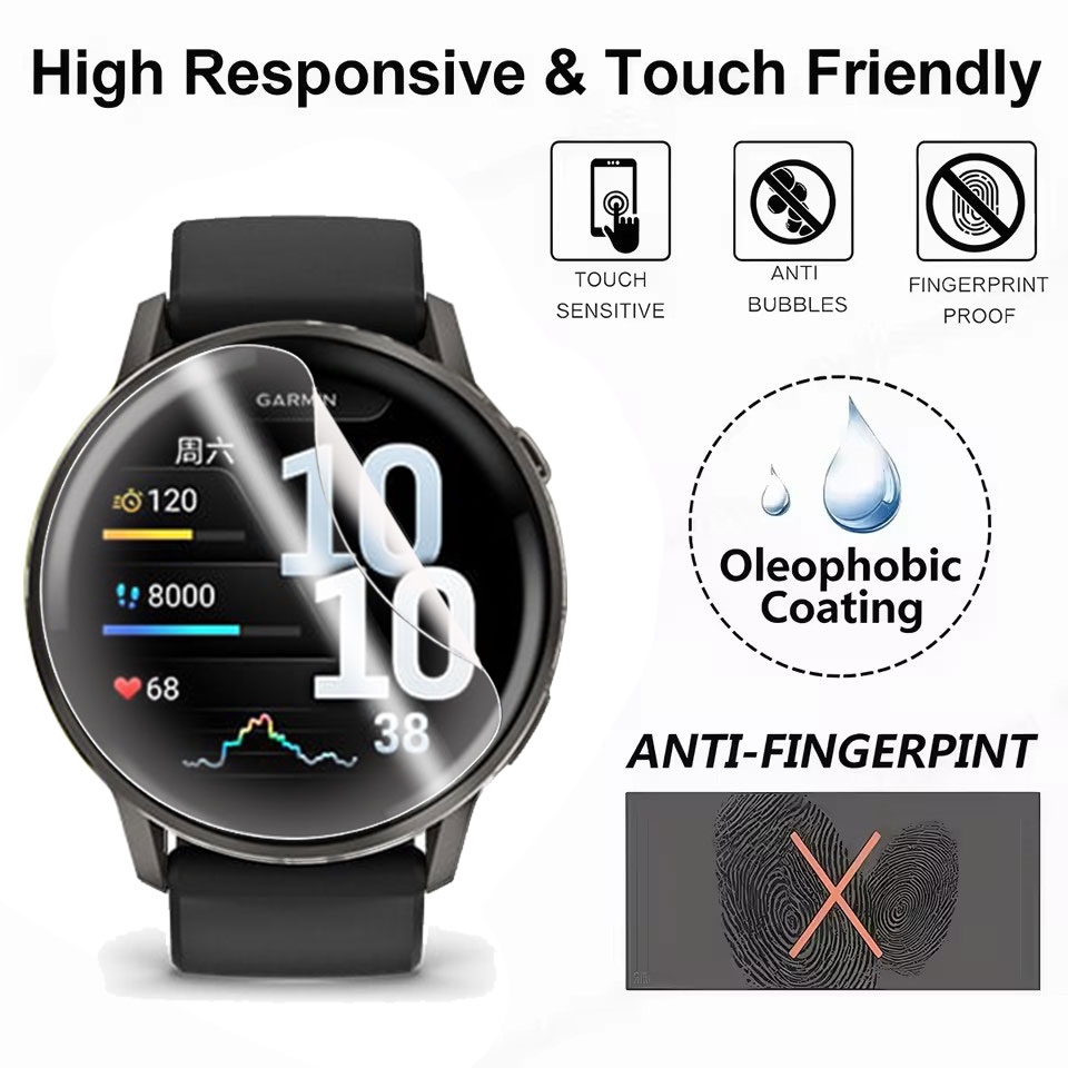 Weiche Hydrogelfolie für Garmi – Hydrogel Screen Protector Bewertung und Preis